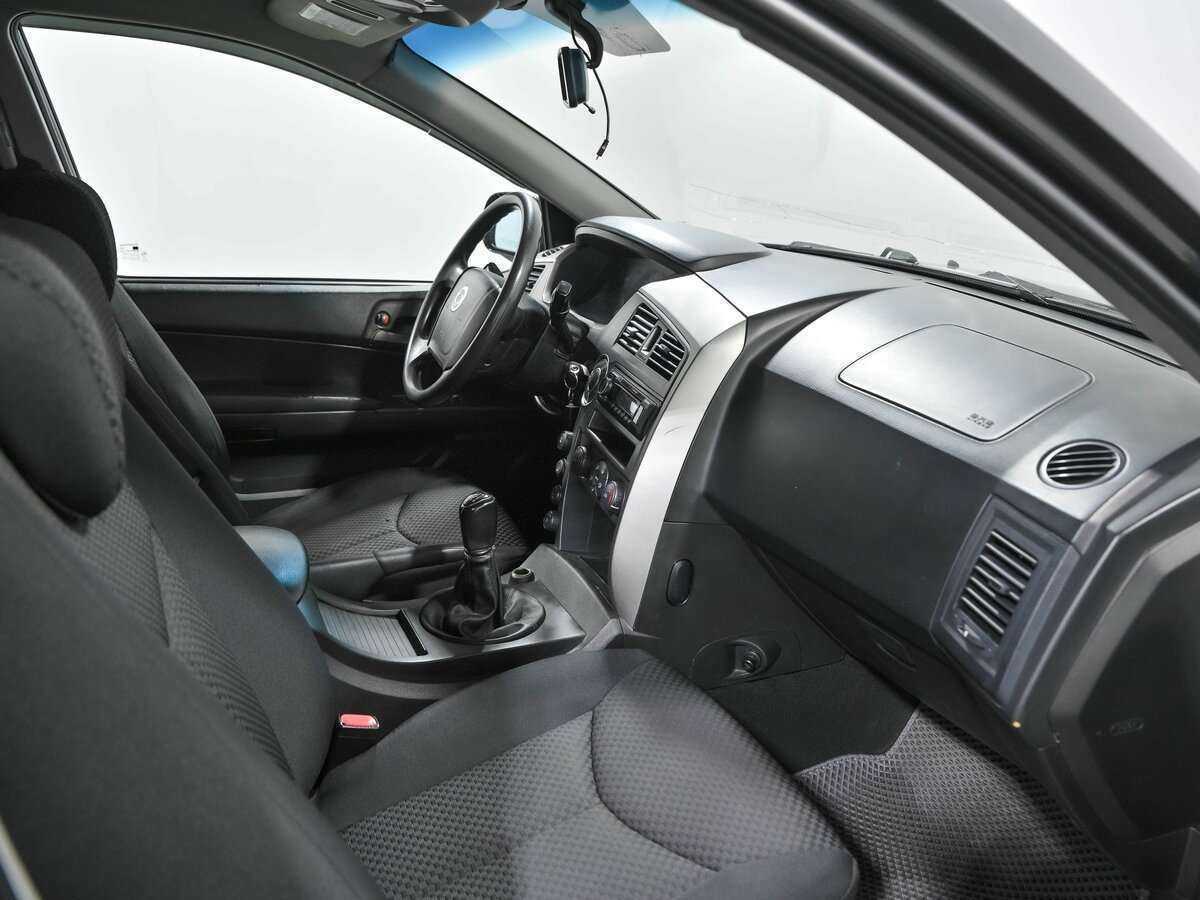 Продажа Б/У Сан-Ён Кирон. Фото: #6