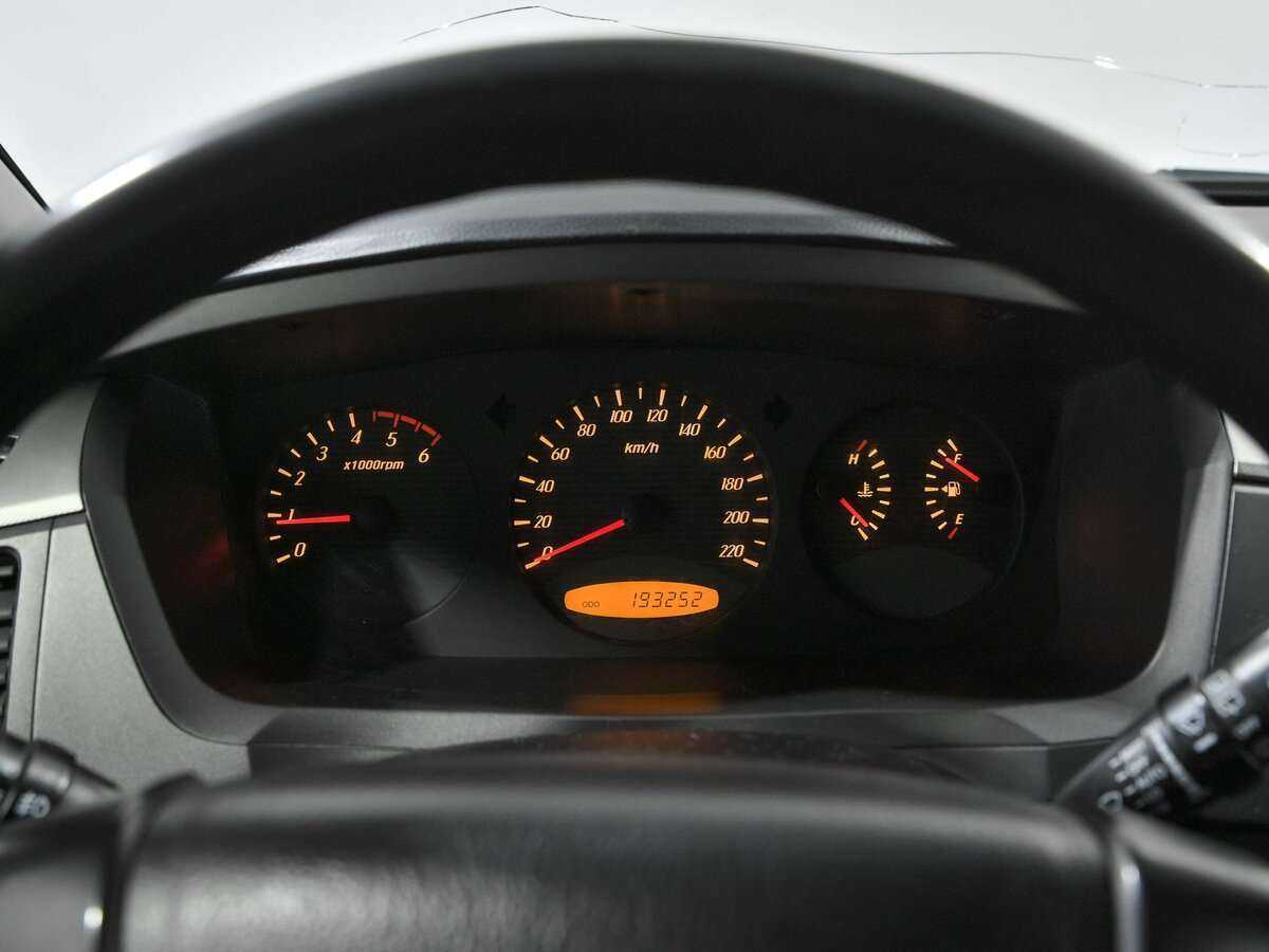 Продажа Б/У Сан-Ён Кирон. Фото: #7