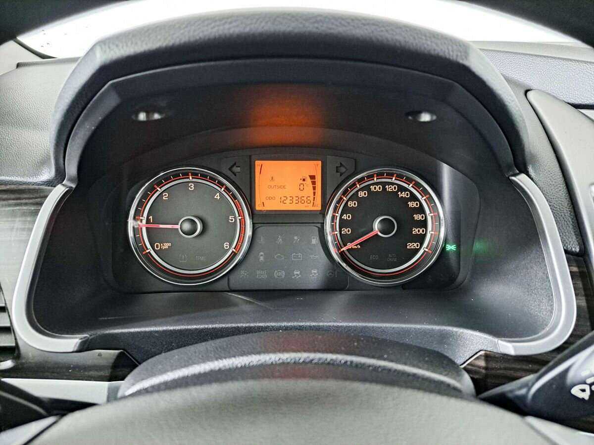 Продажа Б/У Сан-Ён Актион. Фото: #12