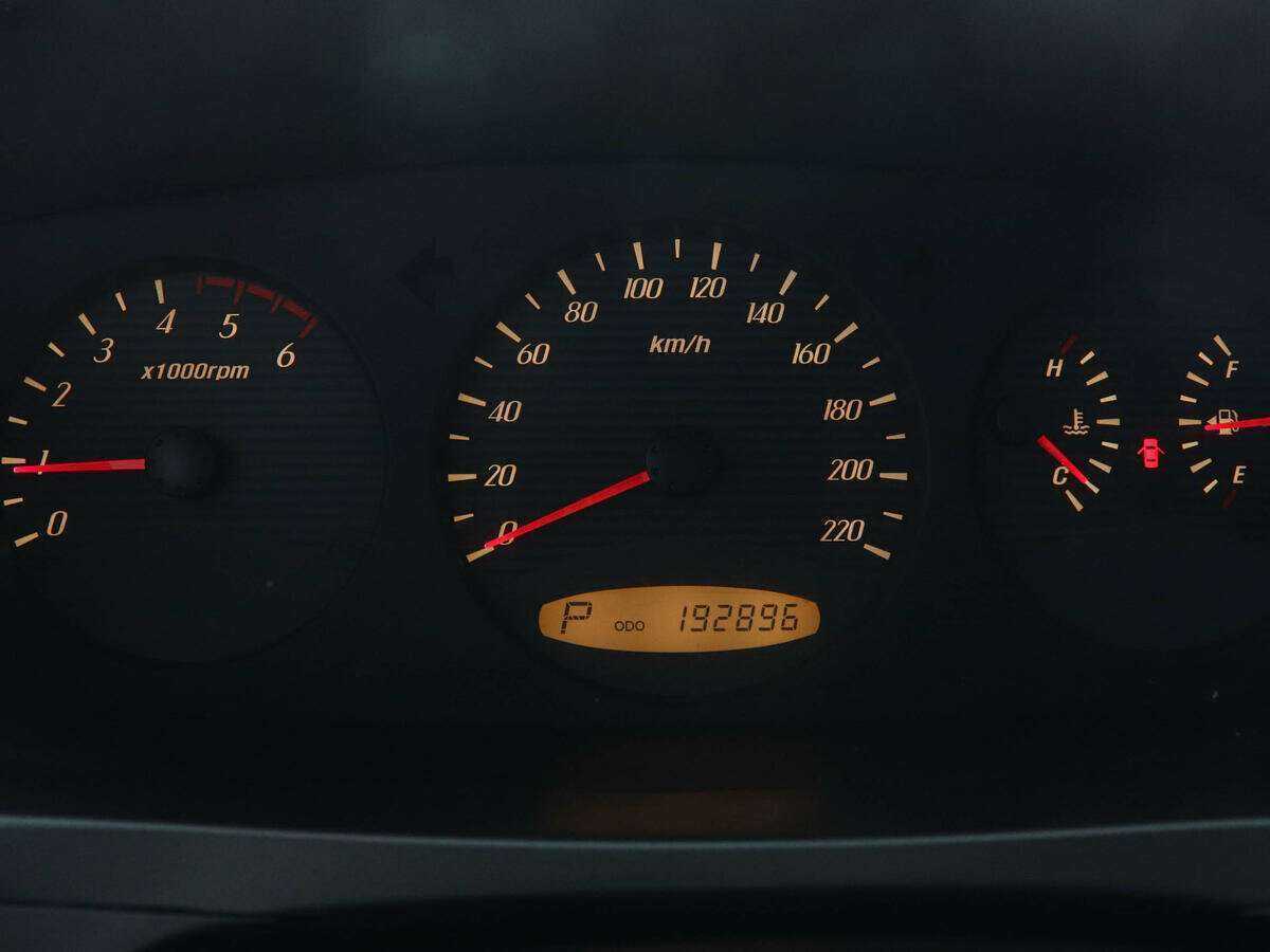 Продажа Б/У Сан-Ён Кирон. Фото: #6