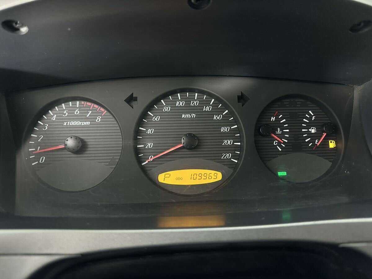 Продажа Б/У Сан-Ён Кирон. Фото: #10