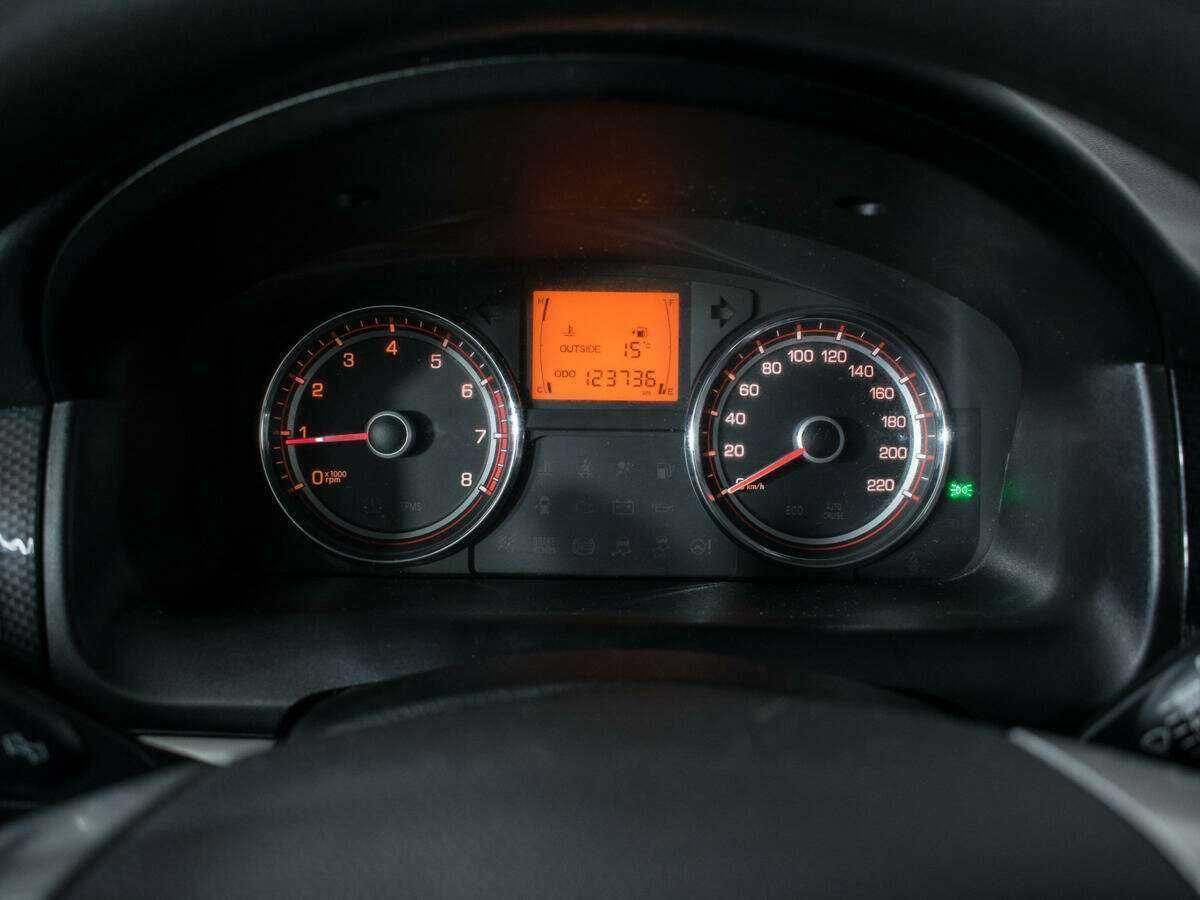 Продажа Б/У Сан-Ён Актион. Фото: #10