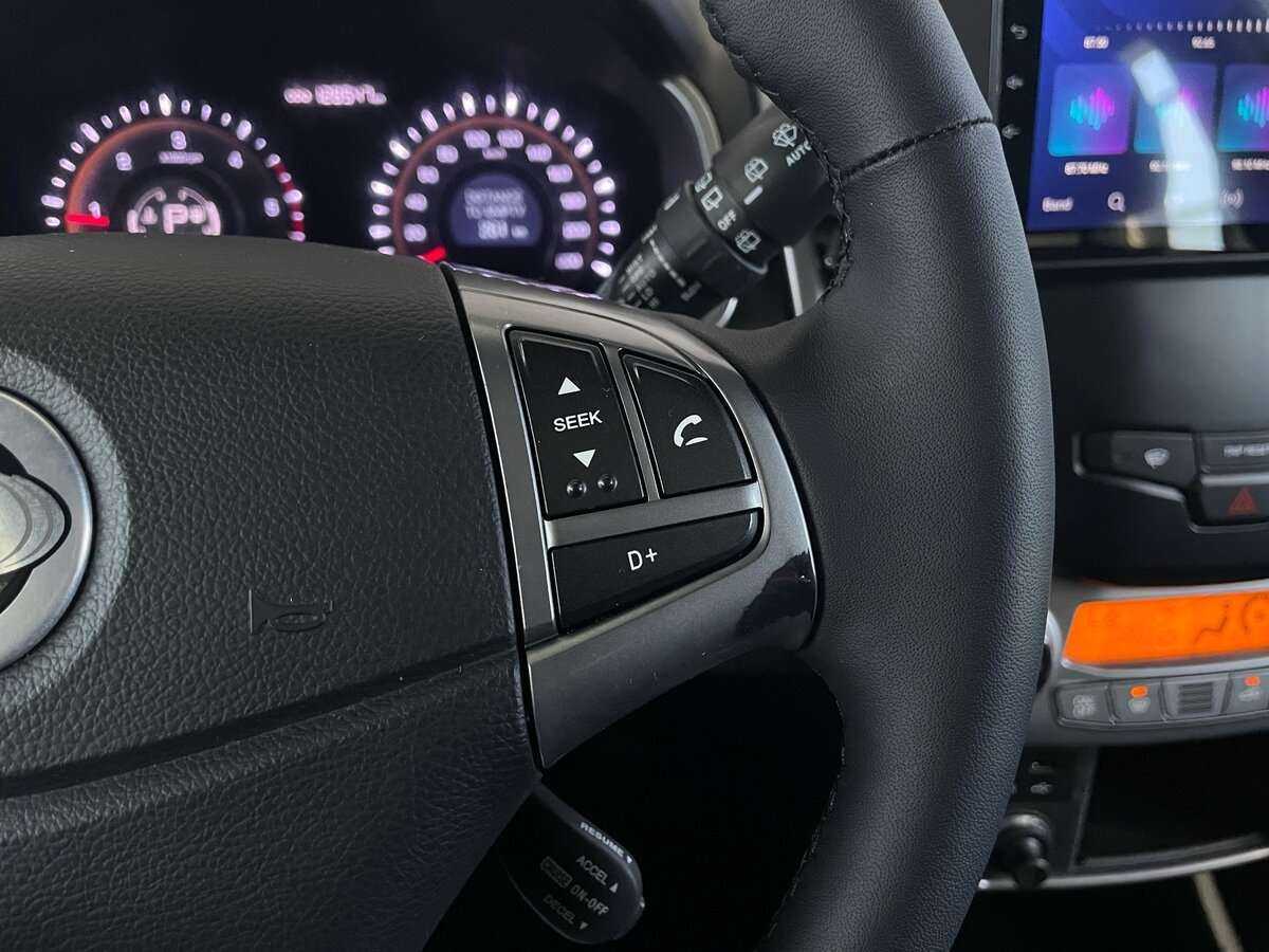 Продажа Б/У Сан-Ён Актион. Фото: #11