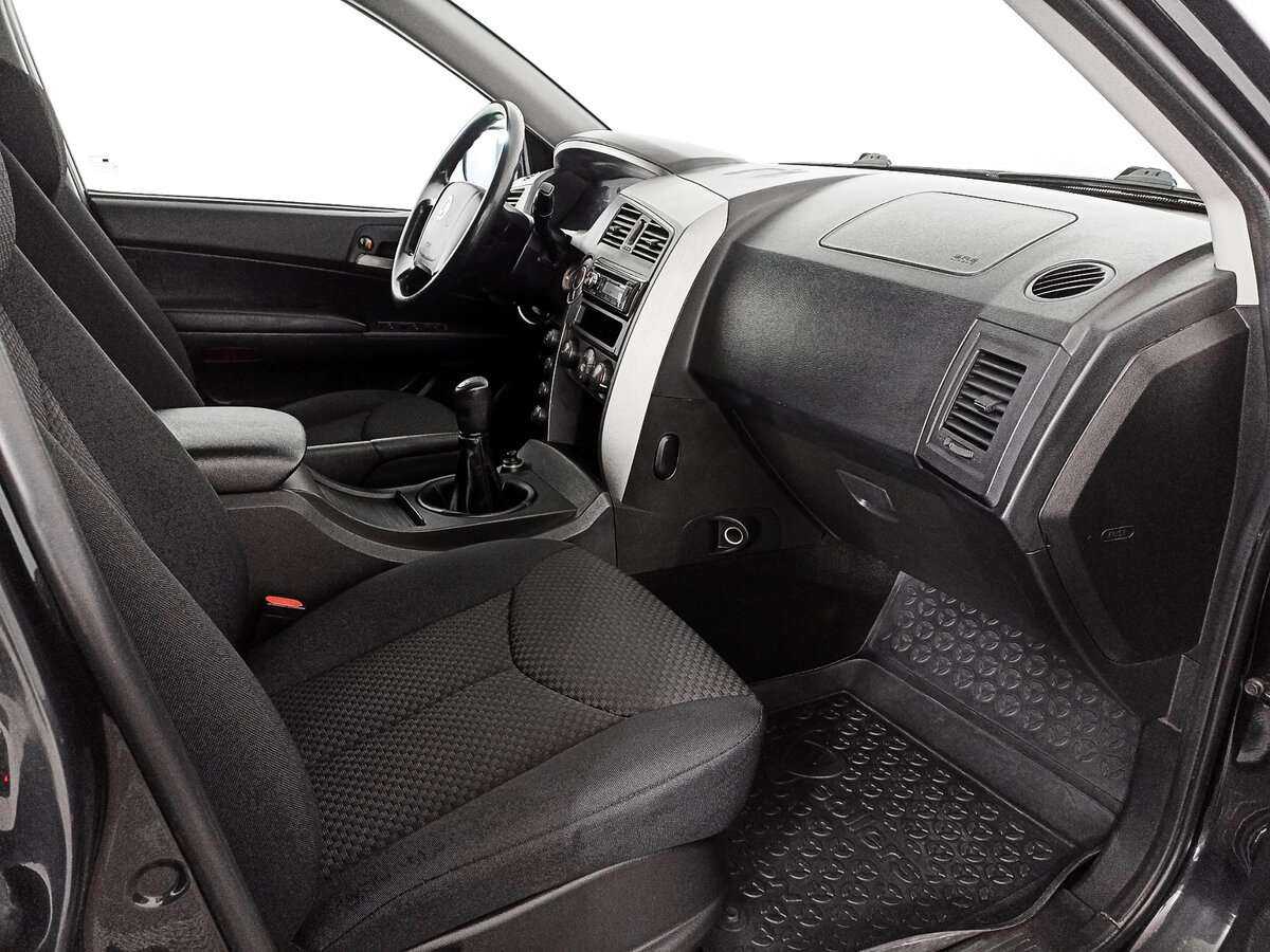 Продажа Б/У Сан-Ён Кирон. Фото: #8