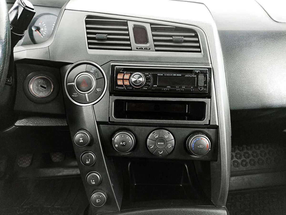 Продажа Б/У Сан-Ён Кирон. Фото: #12