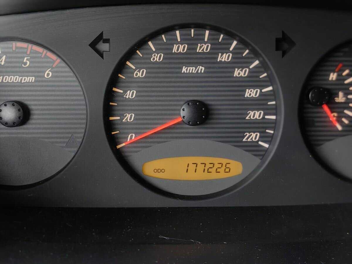 Продажа Б/У Сан-Ён Кирон. Фото: #15