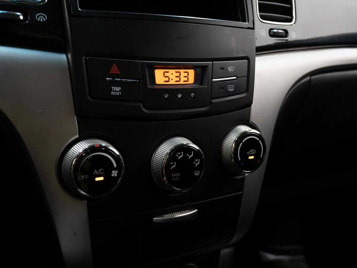 Продажа Б/У Сан-Ён Актион. Фото: #16