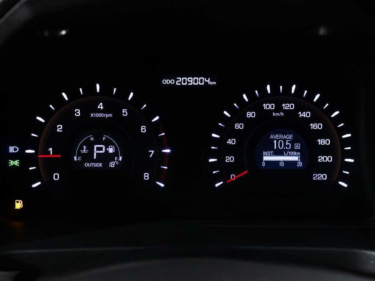 Продажа Б/У Сан-Ён Актион. Фото: #11