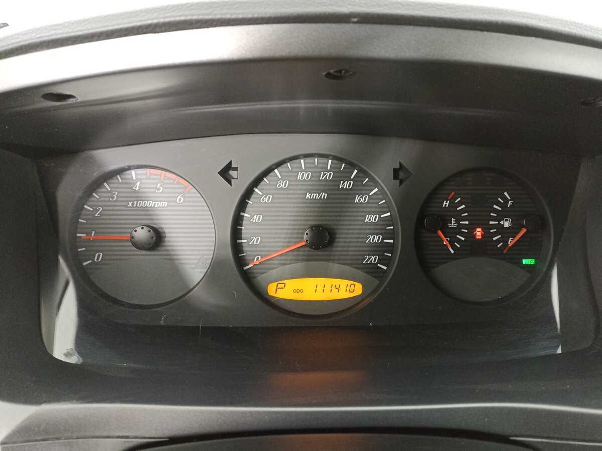 Продажа Б/У Сан-Ён Кирон. Фото: #12