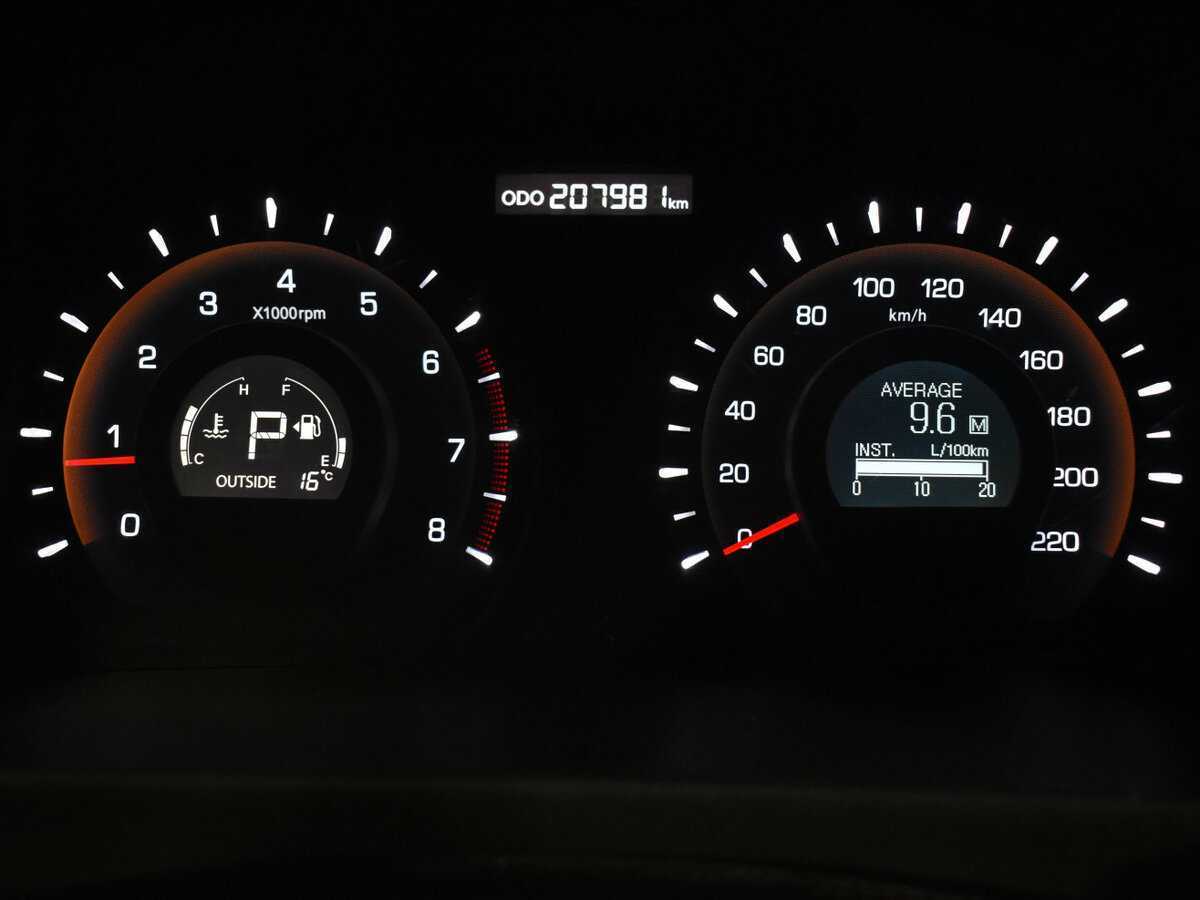 Продажа Б/У Сан-Ён Актион. Фото: #12